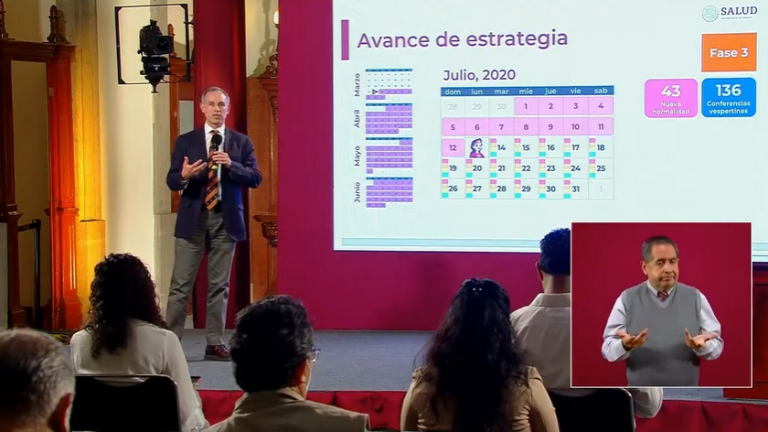 México COVID-19: cifra de casos rebasa los 300 mil.