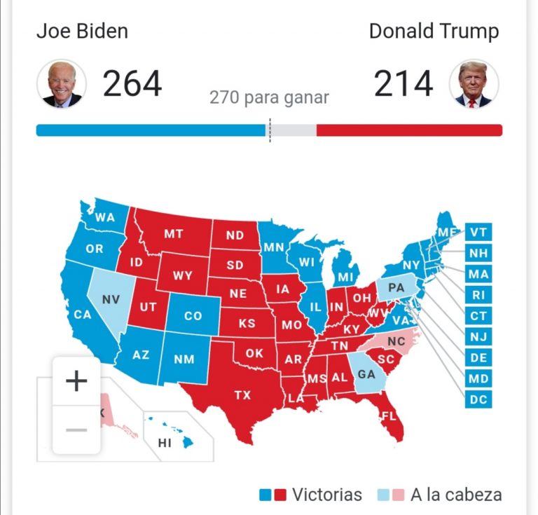 Estados Unidos: elecciones presidenciales