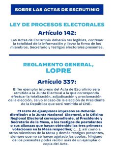 ¿Hackeo o fraude? La historia de una elección. Foto Página web oficial del CNE. 